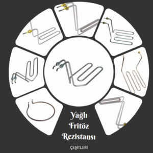 Marmaline - 2500w - 13*23*17cm - 8.5Ø - Sanayi Tipi Yağlı Fritöz Rezistansı - 220v