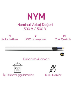 Öznur - 3X4mm2 NYM - Antigron Kablo (100 Metre)