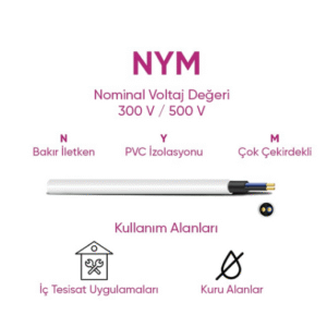 Öznur - 5X10mm2 NYM - Antigron Kablo (100 Metre)